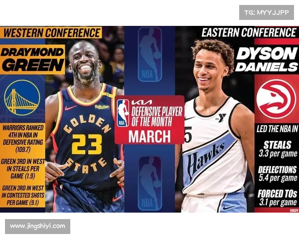 2025年4月10日NBA西部球队比赛数据汇总