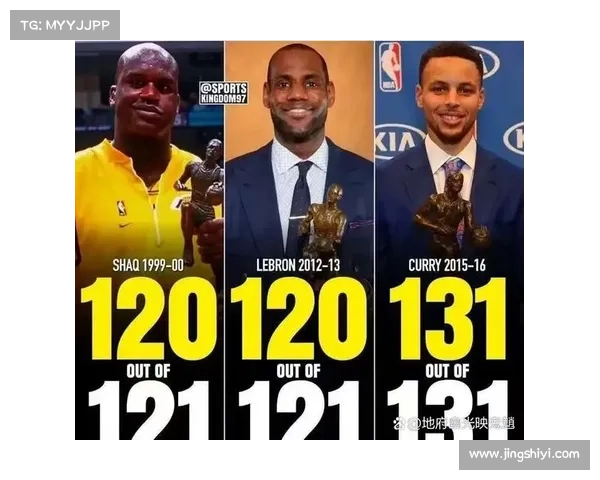 NBA总冠军+MVP+FMVP+奥运金牌的篮球全满贯有多难?历史仅9人完成 NBA总冠军+MVP+FMVP+奥运金牌的篮球全满贯有多难?历史仅9人完成